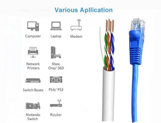 La red flexible del gato 5e FTP SFTP telegrafía pares coloridos de la velocidad rápida 4 torcida 4